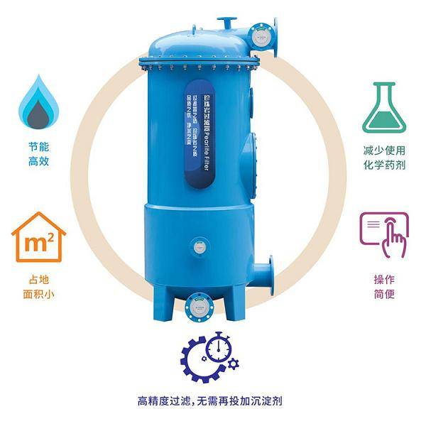 新型泳池設備：水武仕珍珠巖過濾器<strong></p>
<p>泳池設備</strong>，破解傳統(tǒng)泳池運營管理困局:泳池設備